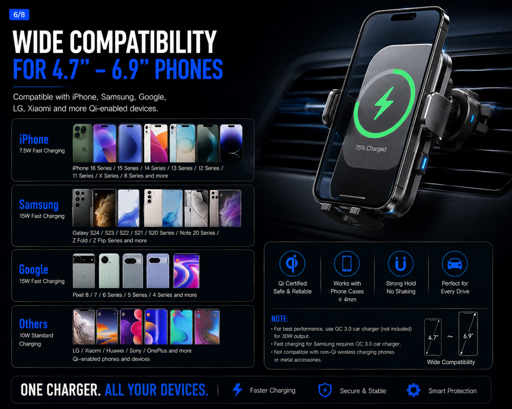 NordGear AutoCharge Ultra 30W Wireless Car Charger