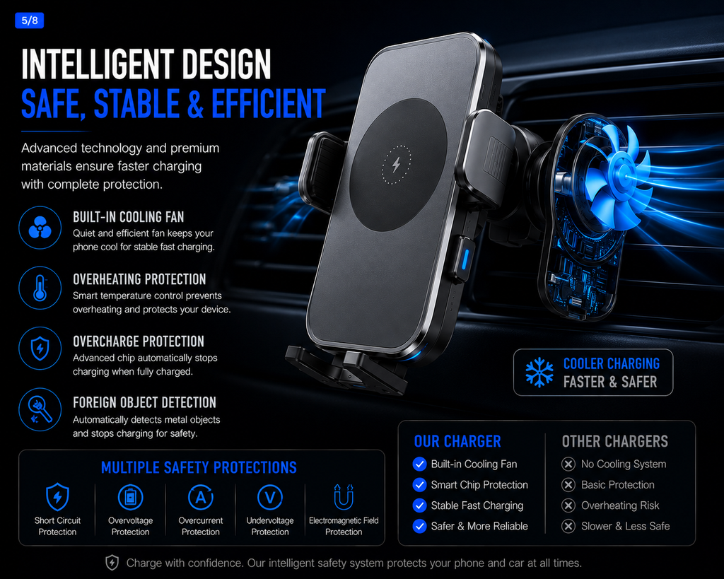 NordGear AutoCharge Ultra 30W Wireless Car Charger