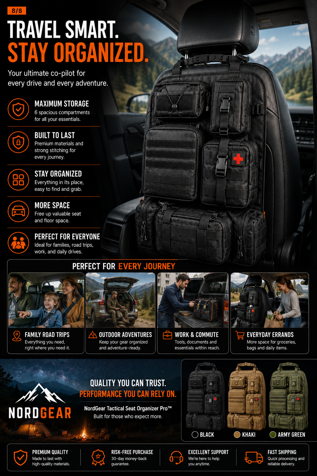 NordGear Tactical Seat Organizer Pro | Premium Back Seat Storage System