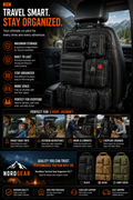 NordGear Tactical Seat Organizer Pro | Premium Back Seat Storage System