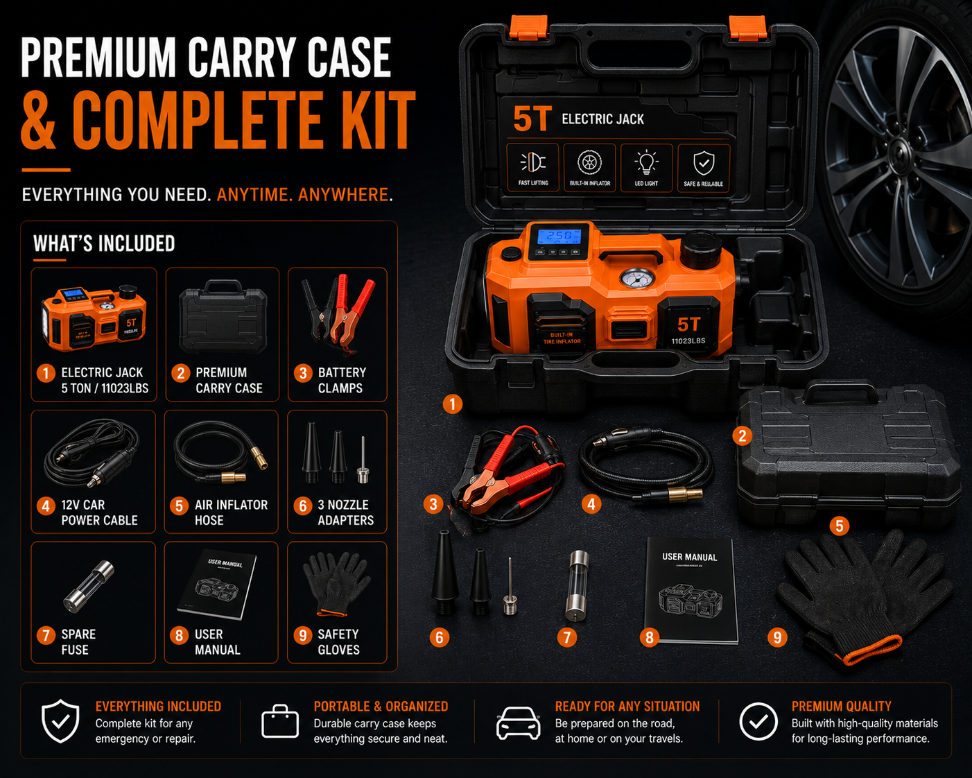 NordGear AutoLift Pro 5T – Electric Hydraulic Car Jack, Tire Inflator & LED Emergency Light